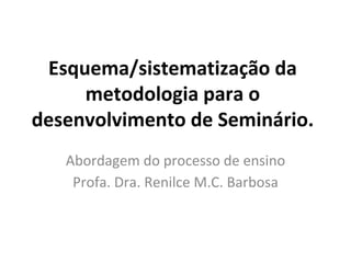 Esquema/sistematização da
metodologia para o
desenvolvimento de Seminário.
Abordagem do processo de ensino
Profa. Dra. Renilce M.C. Barbosa
 