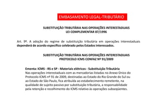 EMBASAMENTO LEGAL-TRIBUTÁRIO

                 SUBSTITUIÇÃO TRIBUTÁRIA NAS OPERAÇÕES INTERESTADUAIS
                               LEI COMPLEMENTAR 87/1996

Art. 9º. A adoção do regime de substituição tributária em operações interestaduais
dependerá de acordo específico celebrado pelos Estados interessados.

                 SUBSTITUIÇÃO TRIBUTÁRIA NAS OPERAÇÕES INTERESTADUAIS
                           PROTOCOLO ICMS CONFAZ Nº 91/2009

     Ementa: ICMS - RS e SP - Materiais elétricos - Substituição Tributária
     Nas operações interestaduais com as mercadorias listadas no Anexo Único do
     Protocolo ICMS nº 91 de 2009, destinadas ao Estado do Rio Grande do Sul ou
     ao Estado de São Paulo, fica atribuída ao estabelecimento remetente, na
     qualidade de sujeito passivo por substituição tributária, a responsabilidade
     pela retenção e recolhimento do ICMS relativo às operações subseqüentes.
 