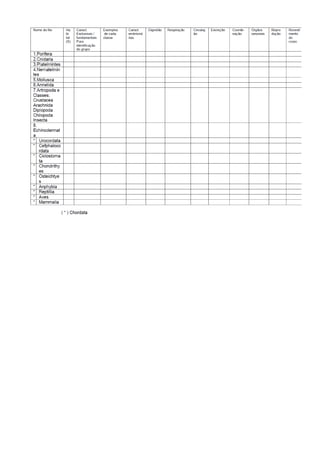 Orientação trab. 2 s  4 bim 2015