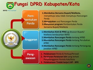 29
1.Membahas Bersama Bupati/Walikota,
menyettujui atau tidak menyetujui Rancangan
Perda
2.Mengajukan usul Rancangan Perda
3.Menyusun program Pembentukan Perda
bersama Bupati/Walikota
1.Membahas KUA & PPAS yg disusun Bupati/
Walikota berdasarkan RKPD
2.Membahas Rancangan Perda tentang APBD
3.Membahas Rancangan Perda tentang Perubahan
APBD
4.Membahas Rancangan Perda tentang Pertangung
jawaban APBD
1. Pelaksanaan Perda & Perbup/Perwali
2. Peraturan Peraturan lain yang terkait
Penyelenggaran Pemda Kab/Kota
3. Pelaksanaan Tindak lanjut LHP - BPK
Pem-
bentukan
Perda
Anggaran
Peng-
awasan
Fungsi DPRD Kabupaten/Kota
BKPSD Prov Sumsel
 