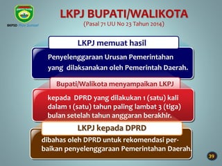 39
LKPJ BUPATI/WALIKOTA
(Pasal 71 UU No 23 Tahun 2014)
Penyelenggaraan Urusan Pemerintahan
yang dilaksanakan oleh Pemerintah Daerah.
LKPJ memuat hasil
kepada DPRD yang dilakukan 1 (satu) kali
dalam 1 (satu) tahun paling lambat 3 (tiga)
bulan setelah tahun anggaran berakhir.
Bupati/Walikota menyampaikan LKPJ
dibahas oleh DPRD untuk rekomendasi per-
baikan penyelenggaraan Pemerintahan Daerah.
LKPJ kepada DPRD
BKPSD Prov Sumsel
 