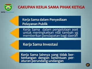 47
CAKUPAN KERJA SAMA PIHAK KETIGA
Kerja Sama dalam Penyediaan
Pelayanan Publik
Kerja Sama dalam pengelolaan aset
untuk meningkatkan nilai tambah yg
memberikan pendapatan bagi daerah
Kerja Sama Investasi
Kerja Sama lainnya yang tidak ber-
tentangan dengan ketentuan per-
aturan perundang-undangan
BKPSD Prov Sumsel
 