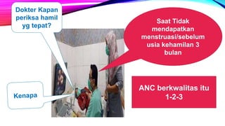 Saat Tidak
mendapatkan
menstruasi/sebelum
usia kehamilan 3
bulan
Dokter Kapan
periksa hamil
yg tepat?
ANC berkwalitas itu
1-2-3
 
