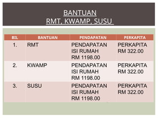 ORIENTASI TAHUN 1 sesi 2025 dan 2026.ppt