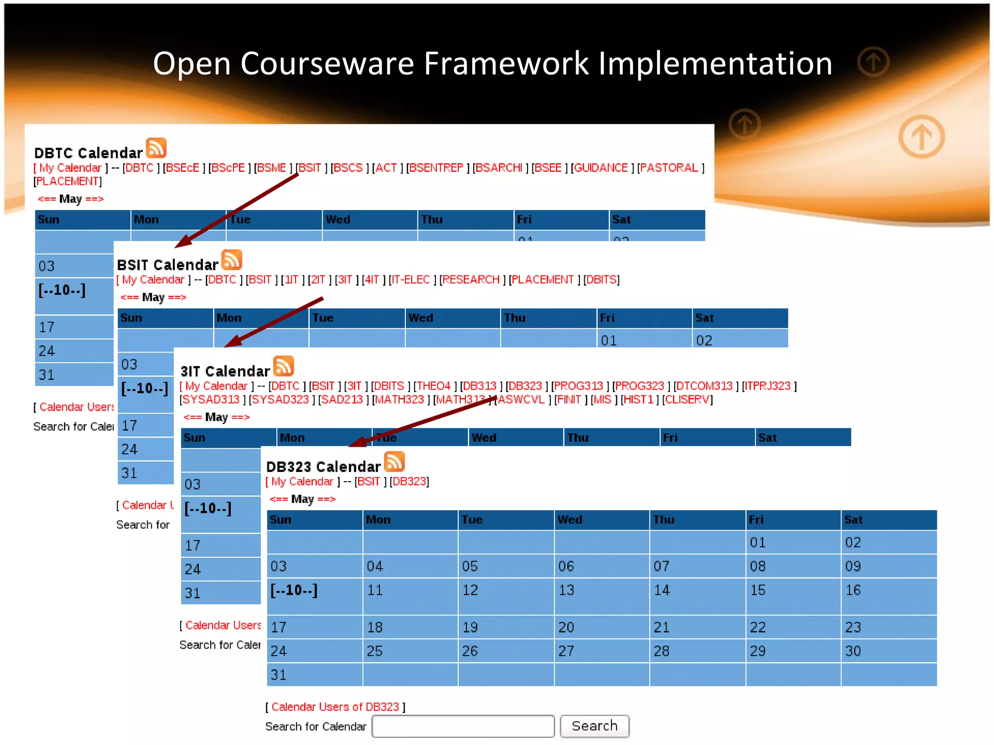 Open Courseware Framework Implementation