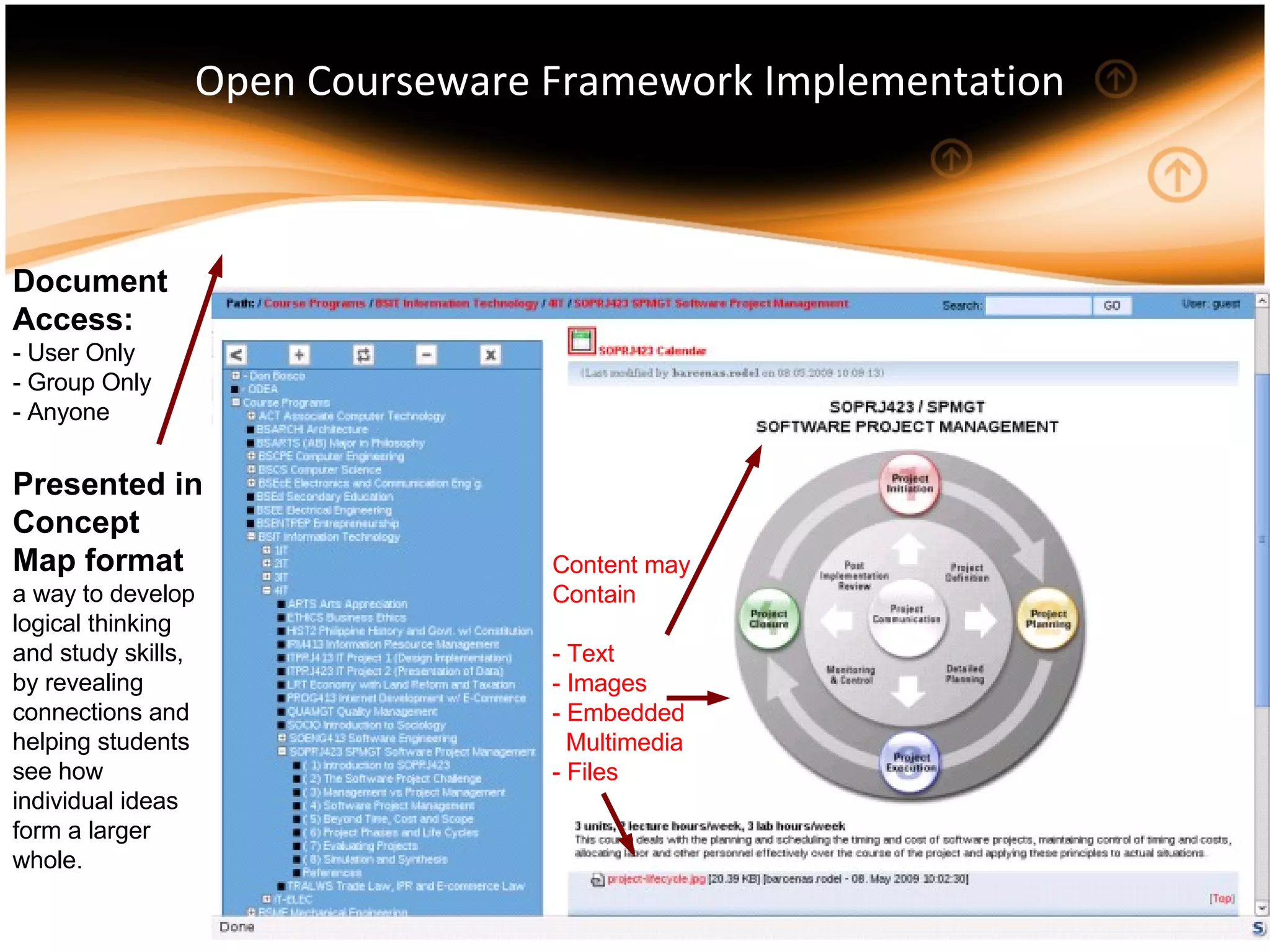 Open Courseware Framework Implementation Document Access: - User Only - Group Only - Anyone Presented in Concept Map format a way to develop logical thinking and study skills, by revealing connections and helping students see how individual ideas form a larger whole. Content may Contain - Text - Images - Embedded Multimedia - Files