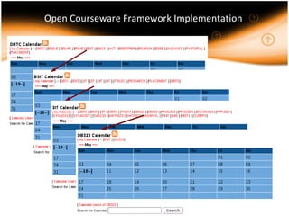 Open Courseware Framework  Implementation  