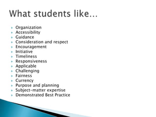 OrganizationAccessibilityGuidanceConsideration and respectEncouragementInitiativeTimelinessResponsivenessApplicable Challenging FairnessCurrencyPurpose and planningSubject-matter expertiseDemonstrated Best PracticeWhat students like…