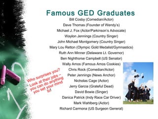 Famous GED Graduates
                           Bill Cosby (Comedian/Actor)
                     Dave Thomas (Founder of Wendy’s)
                 Michael J. Fox (Actor/Parkinson’s Advocate)
                         Waylon Jennings (Country Singer)
                  John Michael Montgomery (Country Singer)
             Mary Lou Retton (Olympic Gold Medalist/Gymnastics)
                   Ruth Ann Minner (Delaware Lt. Governor)
                    Ben Nighthorse Campbell (US Senator)
                     Wally Amos (Famous Amos Cookies)
                   ?       Chris Rock (Comedian/Actor)
             es you
       r pris jobs –g     Peter Jennings (News Anchor)
   o su their ythin
W h at         an    d        Nicholas Cage (Actor)
  ook an do ur min
 L c                       Jerry Garcia (Grateful Dead)
              o
 you u set yo!
             t
   yo                          David Bowie (Singer)
                     Danica Patrick (Indy Race Car Driver)
                              Mark Wahlberg (Actor)
                   Richard Carmona (US Surgeon General)
 