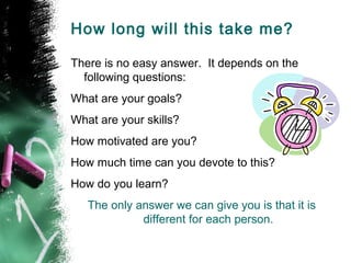 How long will this take me?

There is no easy answer. It depends on the
  following questions:
What are your goals?
What are your skills?
How motivated are you?
How much time can you devote to this?
How do you learn?
   The only answer we can give you is that it is
             different for each person.
 