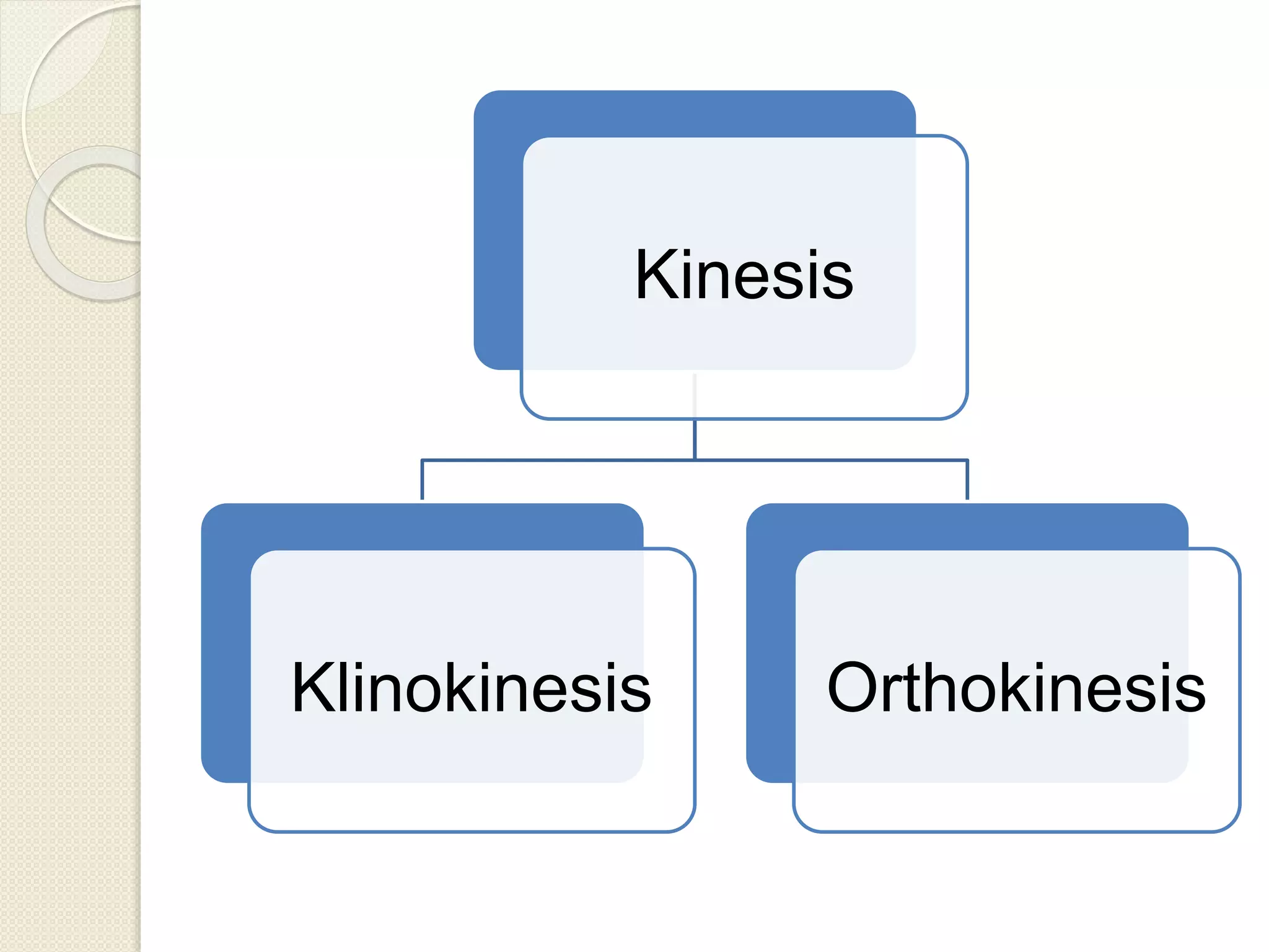 Kinesis
Klinokinesis Orthokinesis
 
