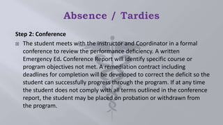 Step 2: Conference
 The student meets with the instructor and Coordinator in a formal
conference to review the performance deficiency. A written
Emergency Ed. Conference Report will identify specific course or
program objectives not met. A remediation contract including
deadlines for completion will be developed to correct the deficit so the
student can successfully progress through the program. If at any time
the student does not comply with all terms outlined in the conference
report, the student may be placed on probation or withdrawn from
the program.
 