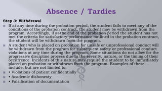 Step 3: Withdrawal
 If at any time during the probation period, the student fails to meet any of the
conditions of the probation contract, the student may be withdrawn from the
program. Accordingly, if at the end of the probation period the student has not
met the criteria for satisfactory performance outlined in the probation contract,
the student will be withdrawn from the program.
 A student who is placed on probation for unsafe or unprofessional conduct will
be withdrawn from the program for subsequent safety or professional conduct
violations at any time during the program. Some situations do not allow for the
progressive discipline process due to the severity, nature, or the timing of their
occurrence. Incidents of this nature may require the student to be immediately
placed on probation or withdrawn from the program. Examples of these
include, but are not limited to:
 • Violations of patient confidentially
 • Academic dishonesty
 • Falsification of documentation
 