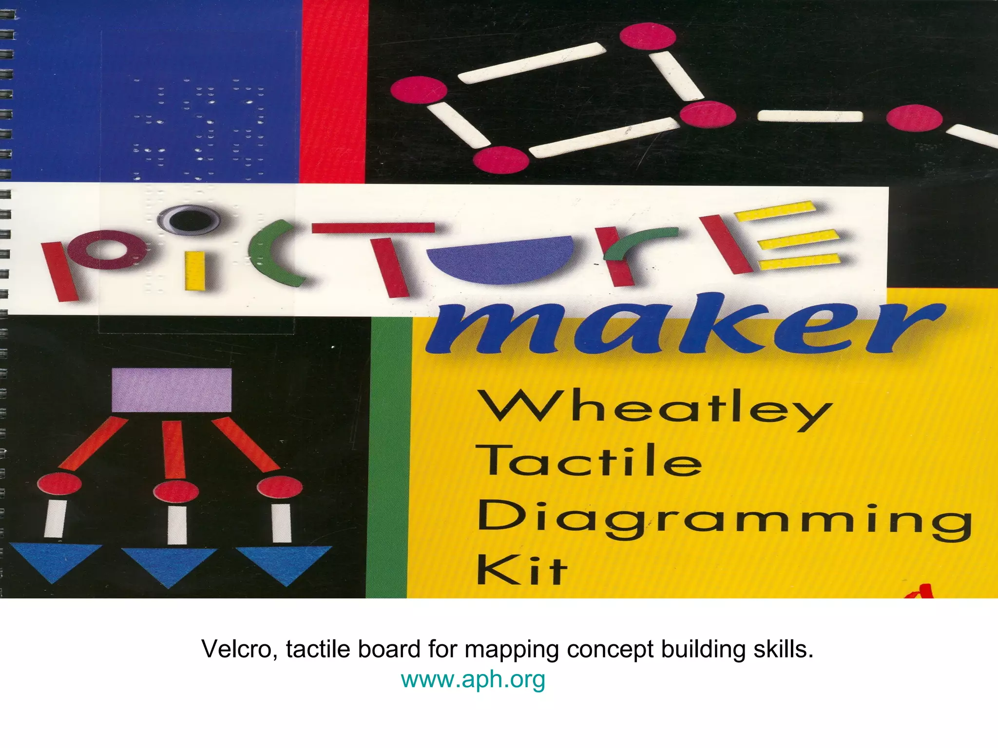 Velcro, tactile board for mapping concept building skills. www.aph.org   