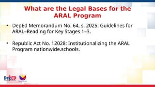 What are the Legal Bases for the
ARAL Program
• DepEd Memorandum No. 64, s. 2025: Guidelines for
ARAL–Reading for Key Stages 1–3.
• Republic Act No. 12028: Institutionalizing the ARAL
Program nationwide.schools.
 