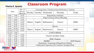 Classroom Program
Marisa E. Ignacio
 