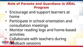Role of Parents and Guardians in ARAL
Program
• Encourage and support learners at
home
• Participate in school orientation and
consultation meetings
• Monitor reading logs and home-based
activities
• Collaborate with teachers during
feedback sessions
 