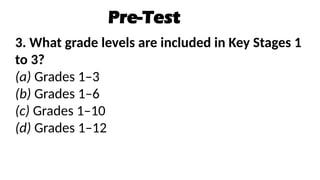 Pre-Test
3. What grade levels are included in Key Stages 1
to 3?
(a) Grades 1–3
(b) Grades 1–6
(c) Grades 1–10
(d) Grades 1–12
 