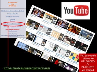 www.necacademicsupport.pbworks.com
You can watch
videos we
UPLOADED
Or
PLAYLISTS
we created
 