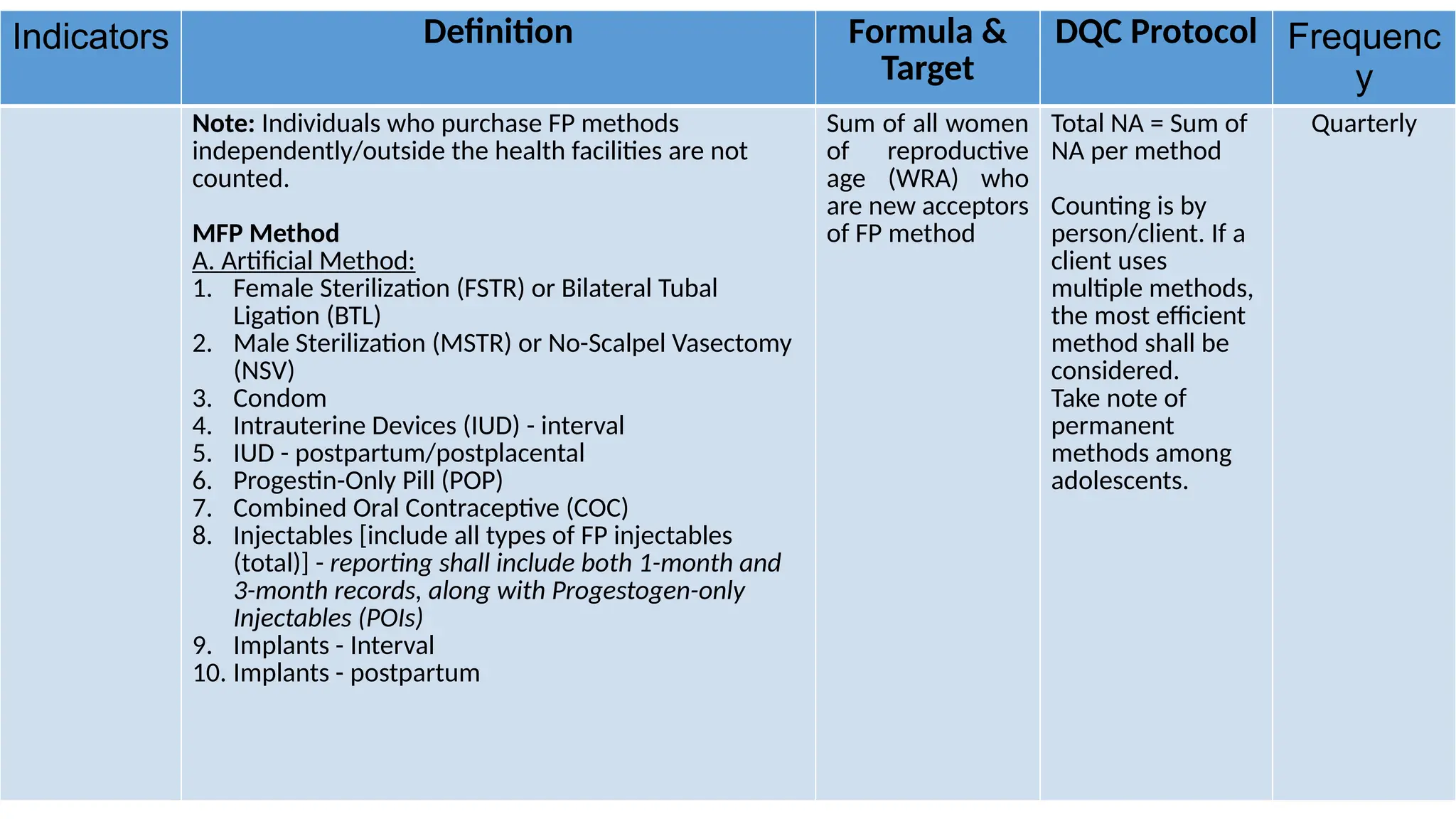 Orientation-of-DM2025-0104-Powerpoint.pptx