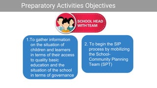 Seminar_Workshop on School Improvement Plan | PPTX