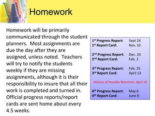 HomeworkHomework will be primarily communicated through the student planners.  Most assignments are due the day after they are assigned, unless noted.  Teachers will try to notify the students weekly if they are missing assignments, although it is their responsibility to insure that all their work is completed and turned in.  Official progress reports/report cards are sent home about every 4.5 weeks.1st Progress Report:   	Sept 241st Report Card:   	Nov. 102nd Progress Report: 	Dec. 102nd Report Card: Feb. 23rd Progress Report: 	Feb. 253rd Report Card: 	April 13Notices of Possible Retention: April 184th Progress Report:  May 64th Report Card: 	June 8