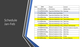 Schedule
Jan-Feb
Date MW Project Content
10-JanMonday Orientation Syllabus Test
12-JanWednesday Figurative Modeling in Clay drawings
17-JanMonday Martin Luther King Holiday
19-JanWednesday Figurative Modeling in Clay Work Day
24-JanMonday Figurative Modeling in Clay Work Day
26-JanWednesday Figurative Modeling in Clay Intermidiate Critique
31-JanMonday Figurative Modeling in Clay Work Day
2-FebWednesday Figurative Modeling in Clay Work Day
7-FebMonday Figurative Modeling in Clay Critique / 100 drawings
9-FebWednesday Abstract Sculpture in Clay Abstract Sculpture maquette
14-FebMonday Abstract Sculpture in Clay Work Day
16-FebWednesday Abstract Sculpture in Clay Work Day
21-FebMonday Abstract Sculpture in Clay Work Day
23-FebWednesday Abstract Sculpture in Clay Firing
28-FebMonday Abstract Sculpture in Clay Critique /Website
 