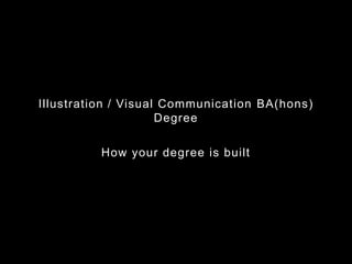 Illustration / Visual Communication BA(hons)
                     Degree

          How your degree is built
 