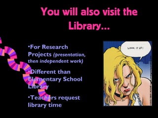 You will also visit the
          Library…
•For Research
Projects (presentation,
then independent work)

•Different than
Elementary School
Library
•Teachers request
library time
 