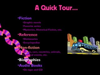 A Quick Tour…
•Fiction
  •Graphic novels
  •Favorite series
  •Mysteries, Historical Fiction, etc.

•Reference
  •Dictionaries
  •Encyclopedias

•Non-fiction
  •Sports, cars, countries, animals,
  historical events, etc.

•Biographies
•Audio Books
  •On tape and CD
 