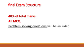 final Exam Structure
40% of total marks
All MCQ
Problem solving questions will be included
 
