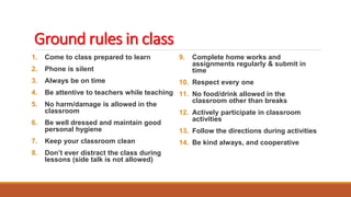 Ground rules in class
1. Come to class prepared to learn
2. Phone is silent
3. Always be on time
4. Be attentive to teachers while teaching
5. No harm/damage is allowed in the
classroom
6. Be well dressed and maintain good
personal hygiene
7. Keep your classroom clean
8. Don’t ever distract the class during
lessons (side talk is not allowed)
9. Complete home works and
assignments regularly & submit in
time
10. Respect every one
11. No food/drink allowed in the
classroom other than breaks
12. Actively participate in classroom
activities
13. Follow the directions during activities
14. Be kind always, and cooperative
 