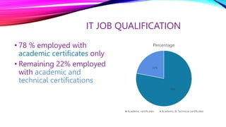 Orientation program for the cs dept.pptx