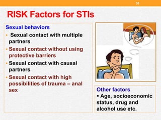 RISK Factors for STIs
38
Sexual behaviors
 Sexual contact with multiple
partners
 Sexual contact without using
protective barriers
 Sexual contact with causal
partners
 Sexual contact with high
possibilities of trauma – anal
sex Other factors
 Age, socioeconomic
status, drug and
alcohol use etc.
 