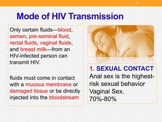Mode of HIV Transmission
Only certain fluids—blood,
semen, pre-seminal fluid,
rectal fluids, vaginal fluids,
and breast milk—from an
HIV-infected person can
transmit HIV.
fluids must come in contact
with a mucous membrane or
damaged tissue or be directly
injected into the bloodstream
1. SEXUAL CONTACT
Anal sex is the highest-
risk sexual behavior
Vaginal Sex.
70%-80%
7
 