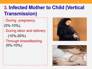 3. Infected Mother to Child (Vertical
Transmission)
• During pregnancy
(5%-10%),
• During labor and delivery
(10%-20%)
• Through breastfeeding
(5%-10%).
9
 
