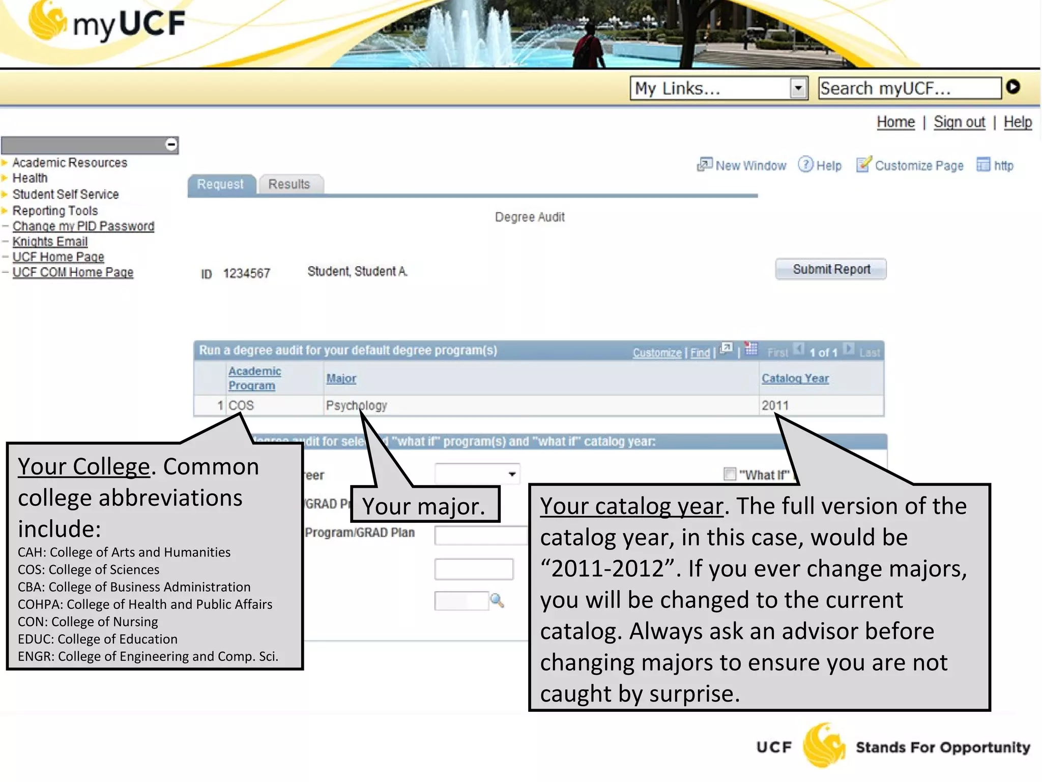 Your College . Common college abbreviations include: CAH: College of Arts and Humanities COS: College of Sciences CBA: College of Business Administration COHPA: College of Health and Public Affairs CON: College of Nursing EDUC: College of Education ENGR: College of Engineering and Comp. Sci. Your major. Your catalog year . The full version of the catalog year, in this case, would be “2011-2012”. If you ever change majors, you will be changed to the current catalog. Always ask an advisor before changing majors to ensure you are not caught by surprise. 