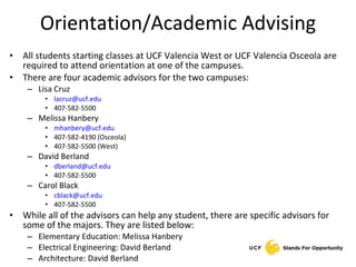 Orientation/Academic Advising All students starting classes at UCF Valencia West or UCF Valencia Osceola are required to attend orientation at one of the campuses. There are four academic advisors for the two campuses: Lisa Cruz [email_address] 407-582-5500 Melissa Hanbery [email_address] 407-582-4190 (Osceola) 407-582-5500 (West) David Berland [email_address] 407-582-5500 Carol Black [email_address] 407-582-5500 While all of the advisors can help any student, there are specific advisors for some of the majors. They are listed below: Elementary Education: Melissa Hanbery Electrical Engineering: David Berland Architecture: David Berland 