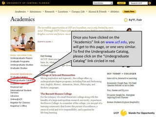 Once you have clicked on the “Academics” link on  www.ucf.edu , you will get to this page, or one very similar. To find the Undergraduate Catalog, please click on the “Undergraduate Catalog” link circled in red. 