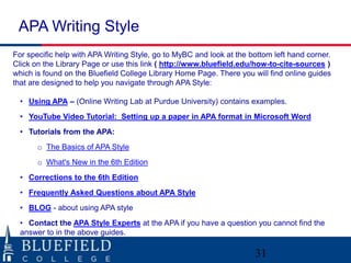 APA Writing Style
31
For specific help with APA Writing Style, go to MyBC and look at the bottom left hand corner.
Click on the Library Page or use this link ( http://www.bluefield.edu/how-to-cite-sources )
which is found on the Bluefield College Library Home Page. There you will find online guides
that are designed to help you navigate through APA Style:
• Using APA – (Online Writing Lab at Purdue University) contains examples.
• YouTube Video Tutorial: Setting up a paper in APA format in Microsoft Word
• Tutorials from the APA:
o The Basics of APA Style
o What's New in the 6th Edition
• Corrections to the 6th Edition
• Frequently Asked Questions about APA Style
• BLOG - about using APA style
• Contact the APA Style Experts at the APA if you have a question you cannot find the
answer to in the above guides.
 