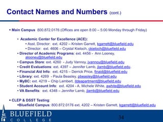 Contact Names and Numbers (cont.)
 Main Campus 800.872.0176 (Offices are open 8:00 – 5:00 Monday through Friday)
• Academic Center for Excellence (ACE):
• Asst. Director: ext. 4202 – Kristen Garrett, kgarrett@bluefield.edu
• Director: ext. 4606 – Crystal Kieloch, ckieloch@bluefield.edu
• Director of Academic Programs: ext. 4456 - Ann Looney,
alooney@bluefield.edu
• Campus Store: ext. 4260 - Judy Vannoy, jvannoy@bluefield.edu
• Credit Evaluations: ext. 4397 – Jennifer Lamb, jlamb@bluefield.edu.
• Financial Aid Info: ext. 4215 – Derrick Price, finaid@bluefield.edu
• Library: ext. 4269 - Paula Beasley, pbeasley@bluefield.edu
• MyBC: ext. 4219 – Chip Lambert, itdeapartment@bluefield.edu
• Student Account Info: ext. 4204 - A. Michele White, awhite@bluefield.edu
• VA Benefits: ext. 4348 – Jennifer Lamb, jlamb@bluefield.edu
 CLEP & DSST Testing:
Bluefield Campus: 800.872.0176 ext. 4202 – Kristen Garrett, kgarrett@bluefield.edu
34
 