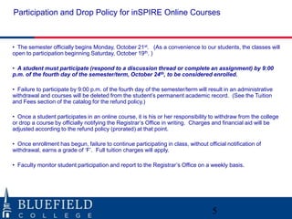 Participation and Drop Policy for inSPIRE Online Courses
5
• The semester officially begins Monday, October 21st. (As a convenience to our students, the classes will
open to participation beginning Saturday, October 19th. )
• A student must participate (respond to a discussion thread or complete an assignment) by 9:00
p.m. of the fourth day of the semester/term, October 24th, to be considered enrolled.
• Failure to participate by 9:00 p.m. of the fourth day of the semester/term will result in an administrative
withdrawal and courses will be deleted from the student‟s permanent academic record. (See the Tuition
and Fees section of the catalog for the refund policy.)
• Once a student participates in an online course, it is his or her responsibility to withdraw from the college
or drop a course by officially notifying the Registrar‟s Office in writing. Charges and financial aid will be
adjusted according to the refund policy (prorated) at that point.
• Once enrollment has begun, failure to continue participating in class, without official notification of
withdrawal, earns a grade of „F‟. Full tuition charges will apply.
• Faculty monitor student participation and report to the Registrar‟s Office on a weekly basis.
 