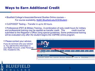 Ways to Earn Additional Credit
 Bluefield College‟s Associate/General Studies Online courses –
For course availability, MyBC.Bluefield.edu/ICS/Student .
 CLEP/DSST Testing – Transfer in up to 30 hours.
 Professional (PST) & Military Training - A combination of sixty credit hours for military
and professional training may be applied as transfer credit. This
credit must be
submitted to the Registrar‟s Office using special guidelines. Some professional training
will be evaluated only after the student begins the inSPIRE online program.

 Please contact your advisor,
If you do not know who your advisor
is, You will find this information in
your MyBC Account. under Personal
Info / Academic info.

3

 