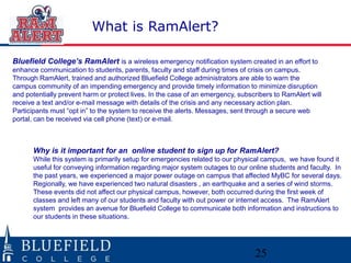 25
What is RamAlert?
Bluefield College’s RamAlert is a wireless emergency notification system created in an effort to
enhance communication to students, parents, faculty and staff during times of crisis on campus.
Through RamAlert, trained and authorized Bluefield College administrators are able to warn the
campus community of an impending emergency and provide timely information to minimize disruption
and potentially prevent harm or protect lives. In the case of an emergency, subscribers to RamAlert will
receive a text and/or e-mail message with details of the crisis and any necessary action plan.
Participants must “opt in” to the system to receive the alerts. Messages, sent through a secure web
portal, can be received via cell phone (text) or e-mail.
Why is it important for an online student to sign up for RamAlert?
While this system is primarily setup for emergencies related to our physical campus, we have found it
useful for conveying information regarding major system outages to our online students and faculty. In
the past years, we experienced a major power outage on campus that affected MyBC for several days.
Regionally, we have experienced two natural disasters , an earthquake and a series of wind storms.
These events did not affect our physical campus, however, both occurred during the first week of
classes and left many of our students and faculty with out power or internet access. The RamAlert
system provides an avenue for Bluefield College to communicate both information and instructions to
our students in these situations.
 
