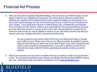 Financial Aid Process 
4. After you have been accepted at Bluefield College, and we receive your FAFSA results, we will 
begin to examine your eligibility for financial aid. You will receive an electronic award letter 
detailing your awards and the additional documents needed to finalize your financial aid. As a 
part of your award package, we may recommend loans for you in order to cover the balance of 
your charges. If you would like to receive a Federal Direct Loan, complete the Loan Request 
Form and return it to BC Central. Refer to your award letter for the recommended loan amount; 
you may select this amount or a lesser amount if you wish. We generally list an award for the 
maximum amount that you may be eligible to receive, so you may wish to borrow only what you 
need to cover your charges and books, to prevent over-borrowing. 
You can access the documents online at the Forms and Resources Page or through 
your myBC account. Please return them to our office as quickly as possible to ensure 
that your financial aid is in place prior to the start of class. If you wish to accept the aid 
listed, simply complete the requested items. If you wish to decline any part of your 
financial aid, simply notify BC Central, specifying the awards or loans you wish to 
decline. 
5. Direct Loan borrowers are required to complete entrance counseling in order to be approved for 
a loan. You will also be required to sign a Direct Loan Master Promissory Note (MPN) to receive 
your loan. Both these steps may also be completed online at www.studentloans.gov. 
15 
 