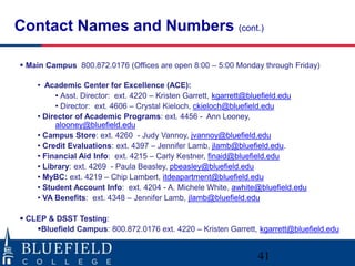 Contact Names and Numbers (cont.)
 Main Campus 800.872.0176 (Offices are open 8:00 – 5:00 Monday through Friday)
• Academic Center for Excellence (ACE):
• Asst. Director: ext. 4220 – Kristen Garrett, kgarrett@bluefield.edu
• Director: ext. 4606 – Crystal Kieloch, ckieloch@bluefield.edu
• Director of Academic Programs: ext. 4456 - Ann Looney,
alooney@bluefield.edu
• Campus Store: ext. 4260 - Judy Vannoy, jvannoy@bluefield.edu
• Credit Evaluations: ext. 4397 – Jennifer Lamb, jlamb@bluefield.edu.
• Financial Aid Info: ext. 4215 – Carly Kestner, finaid@bluefield.edu
• Library: ext. 4269 - Paula Beasley, pbeasley@bluefield.edu
• MyBC: ext. 4219 – Chip Lambert, itdeapartment@bluefield.edu
• Student Account Info: ext. 4204 - A. Michele White, awhite@bluefield.edu
• VA Benefits: ext. 4348 – Jennifer Lamb, jlamb@bluefield.edu
 CLEP & DSST Testing:
Bluefield Campus: 800.872.0176 ext. 4220 – Kristen Garrett, kgarrett@bluefield.edu
41
 