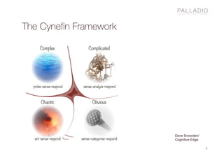 The Cynefin Framework
4
Dave Snowden/
Cognitive Edge
 