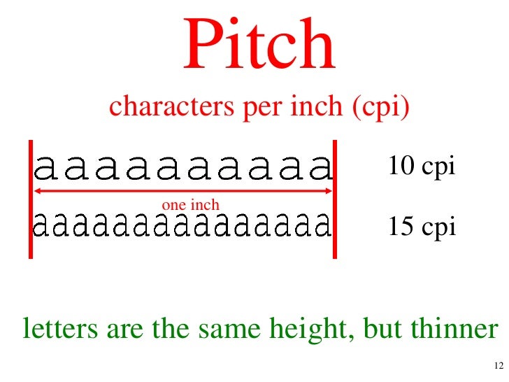 font points