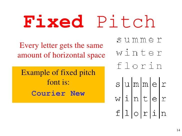 arial font size in inches arial font size in inches