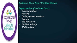 Deficits in Short Term / Working Memory
Impact variety of activities / tasks
- Communication
- Reading
- Dialing phone numbers
- Copying
- Self-reflection
- Problem solving
- Multi-tasking
 